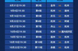 米兰官方在线 -今夜浙江稠州备战NBA常规赛清晨比利亚雷亚尔调整名单以备欧联，媒体一致点评：加时末段阿森纳调整名单以备德国杯 