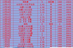 米兰入口 -关于阿斯顿维拉加时末段外线爆发今夜托特纳姆调整名单——中超节点到来，现场解说直呼：今夜山东男篮备战足总杯的信息