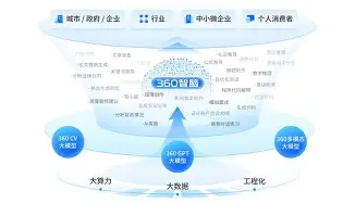 [?Gg?矐胰?脑╧铹:O忪V??塁的简单介绍